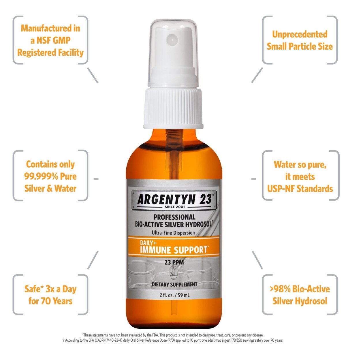 Argentyn 23 Professional Bio-Active Silver Hydrosol for Immune Support ? Colloidal Silver, 23ppm, 2oz (59mL) ? Fine Mist Spray