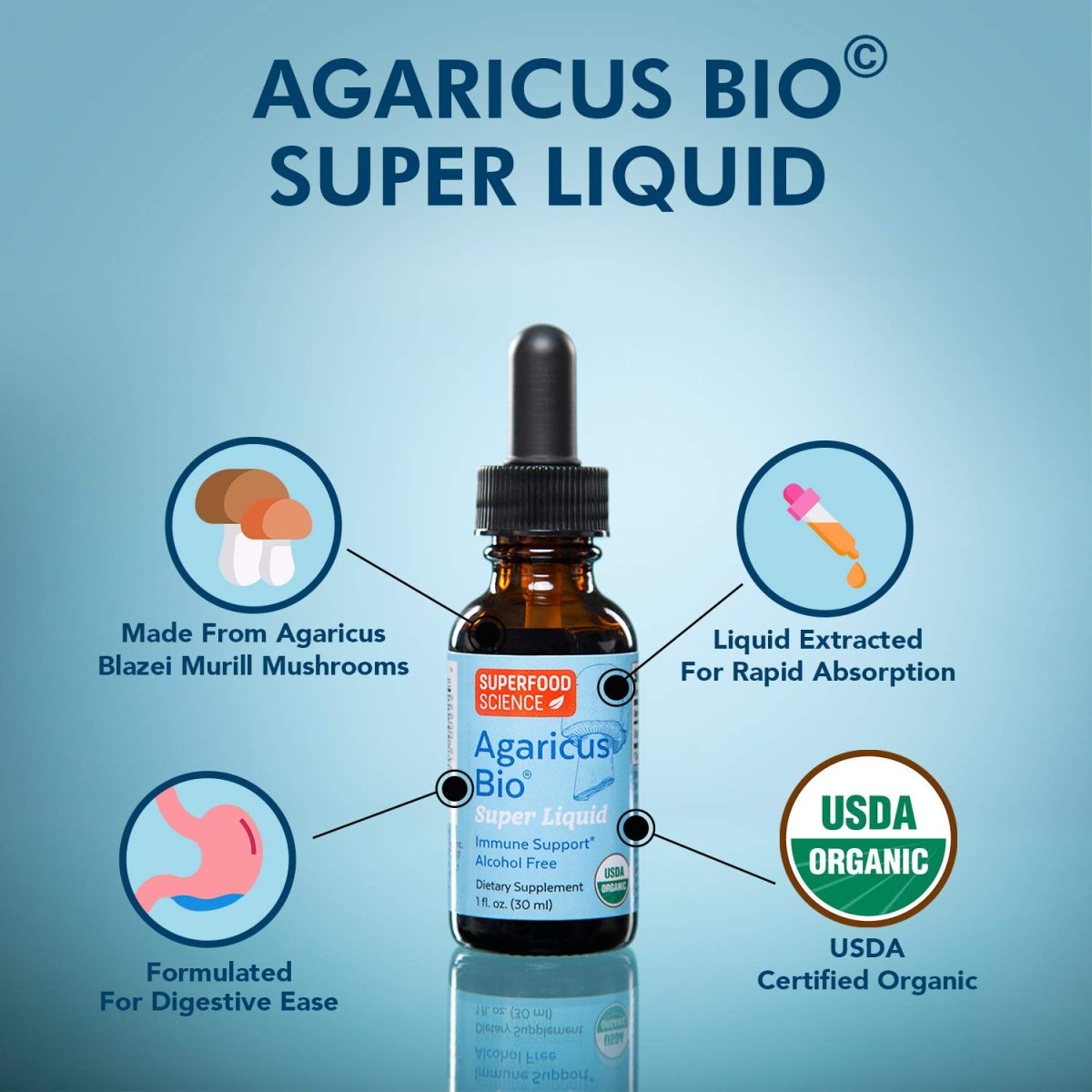 Atlas World - Agaricus Bio Super Liquid Immune Support Anti-Aging Formula - 1 fl. oz.
