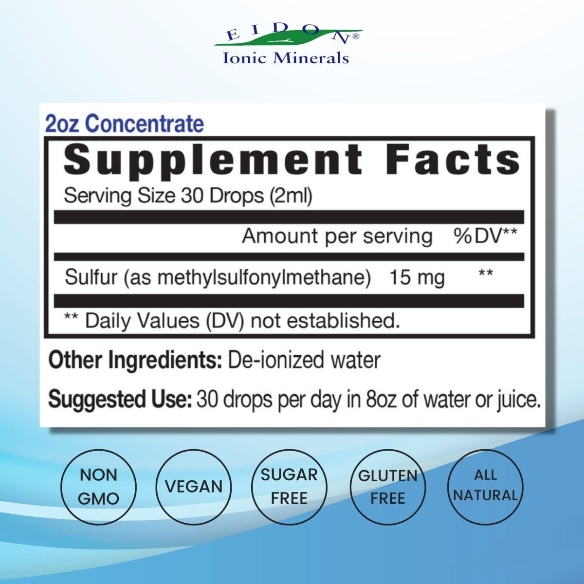 Eidon Ionic Minerals Liquid Sulfur Concentrate  2 Oz Bottle