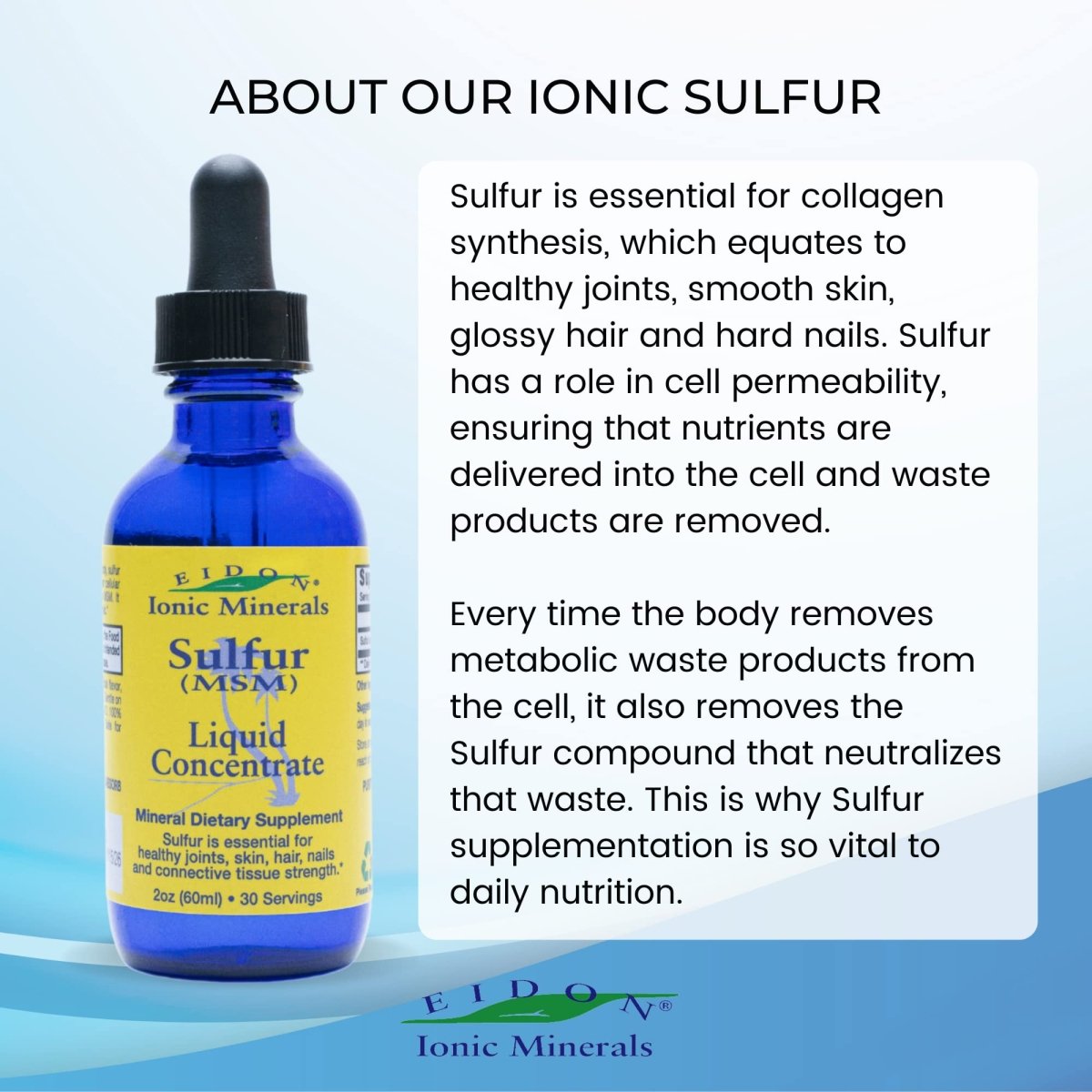 Eidon Ionic Minerals Liquid Sulfur Concentrate  2 Oz Bottle