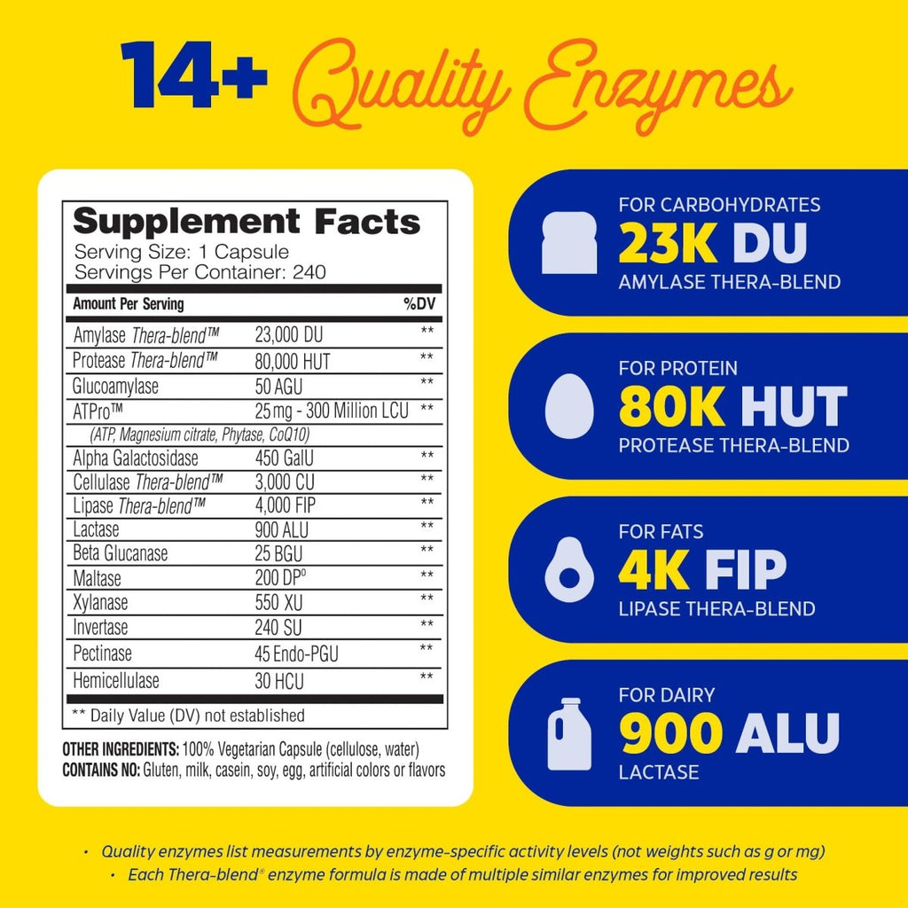 Enzymedica Digest Gold 240 Capsules