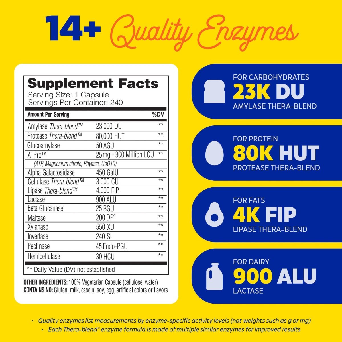 Enzymedica Digest Gold 240 Capsules