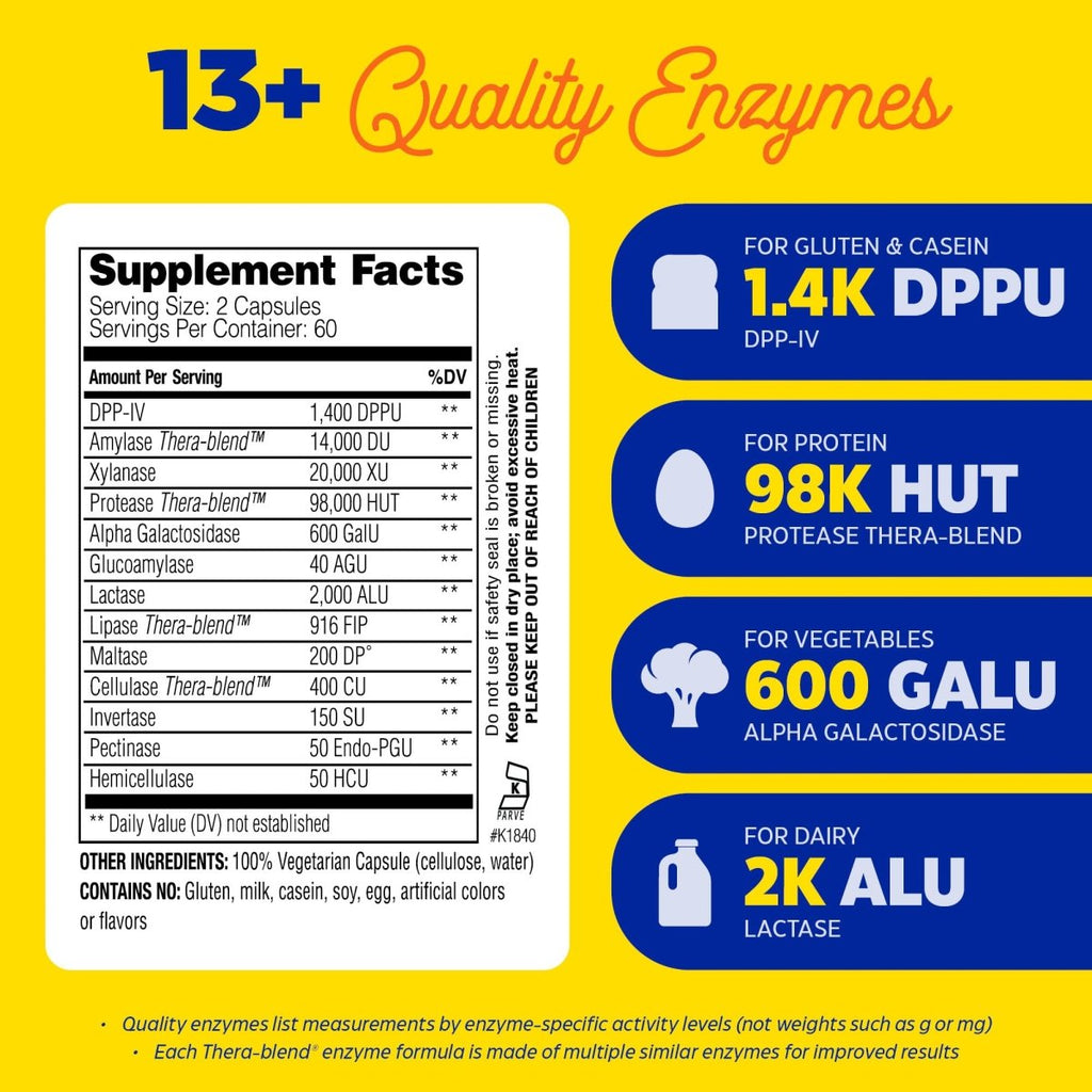 Enzymedica Digest Spectrum 120 Capsules