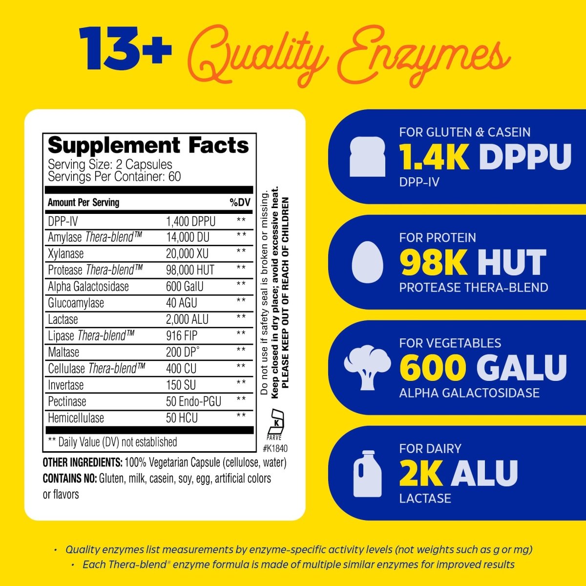 Enzymedica Digest Spectrum 120 Capsules