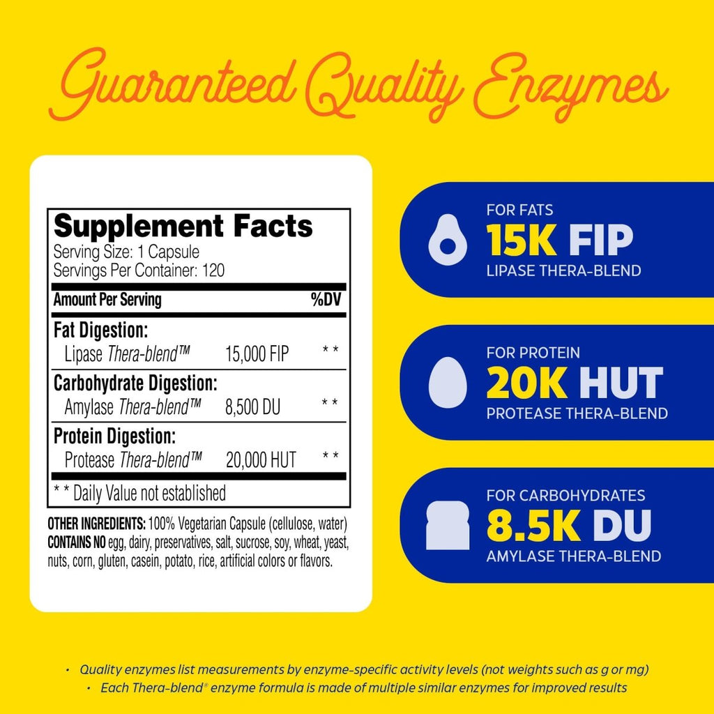 Enzymedica Lypo Gold 120 Capsules