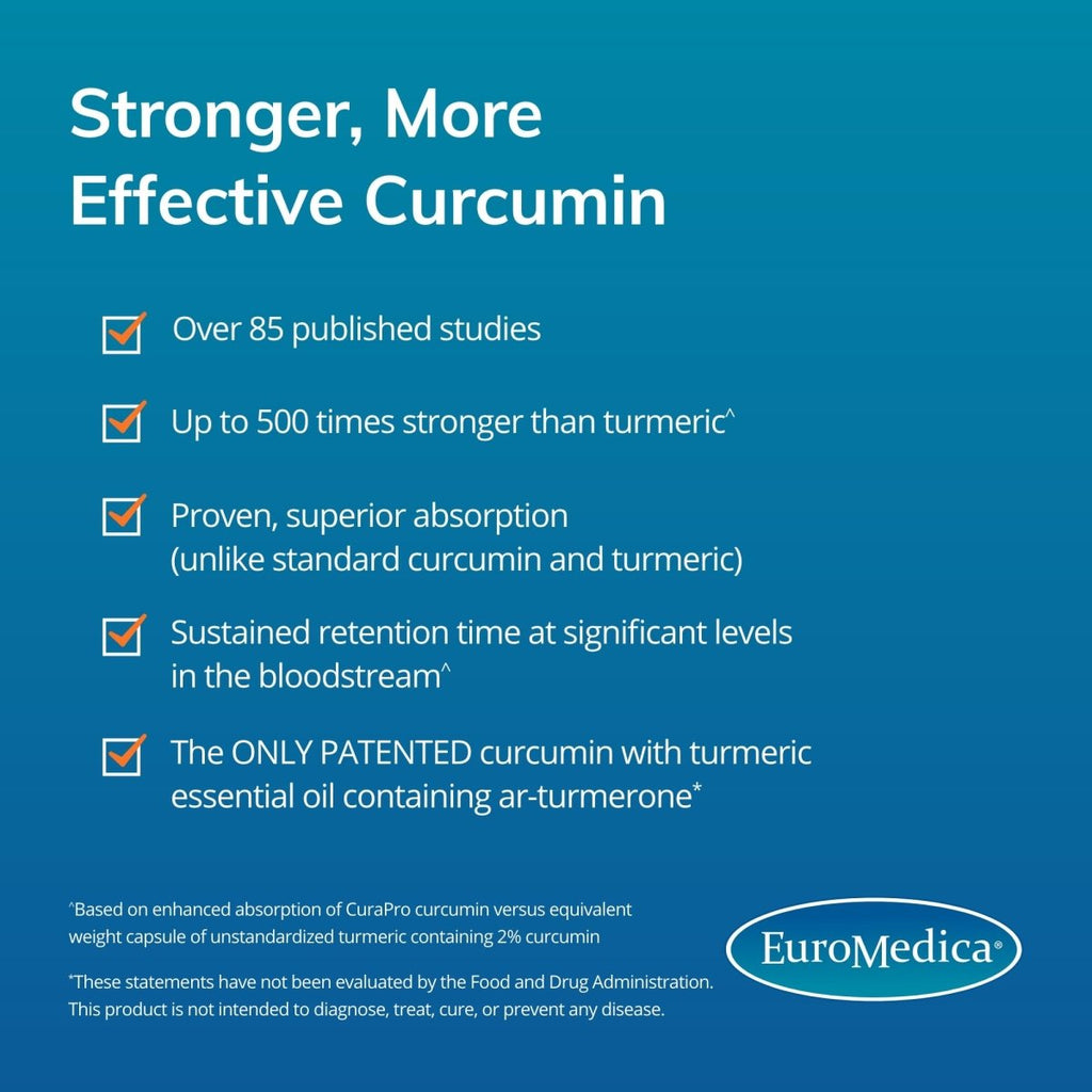 EuroMedica CuraPro 750mg 120 Softgels