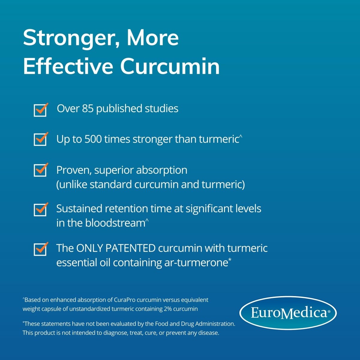 EuroMedica CuraPro 750mg 120 Softgels