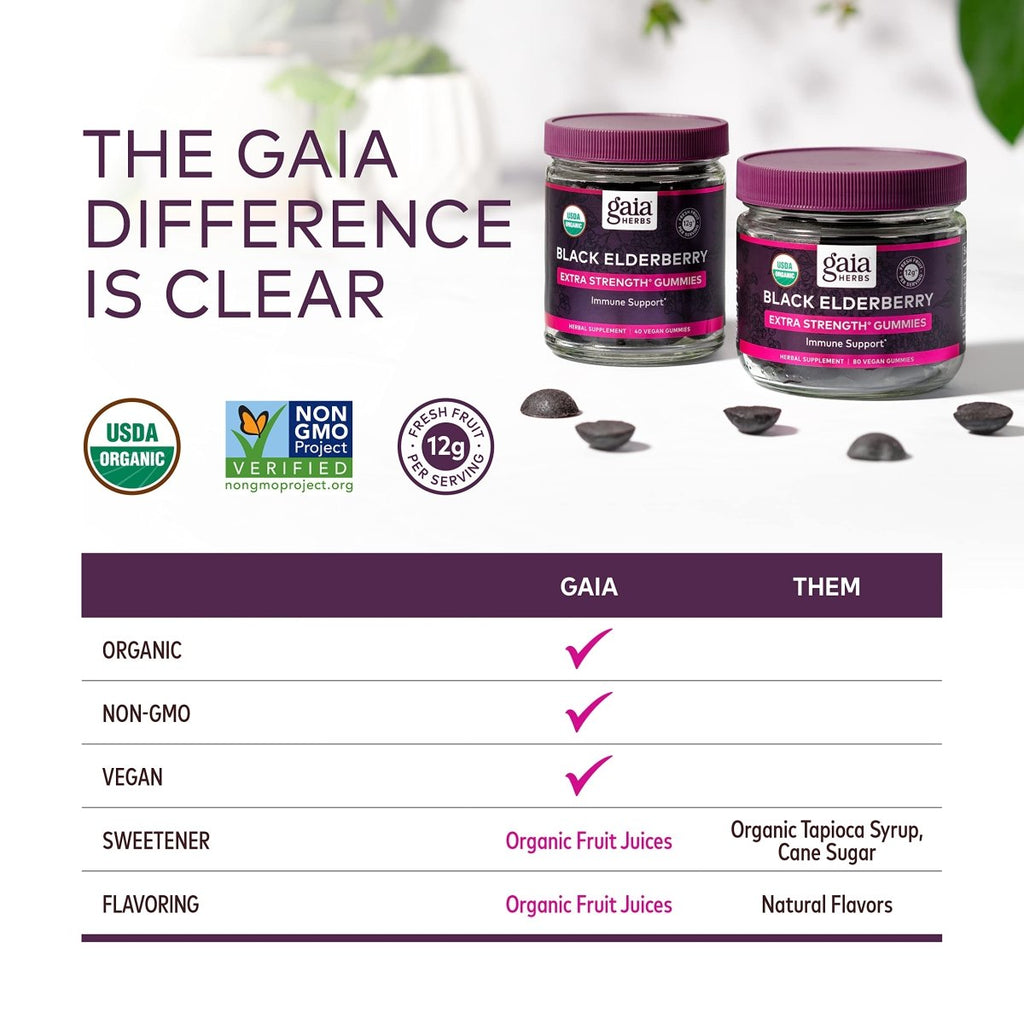 Gaia Herbs Black Elderberry Extra Strength Gummies - Immune Support with Certified Organic Black Elderberries - 40 Gummies