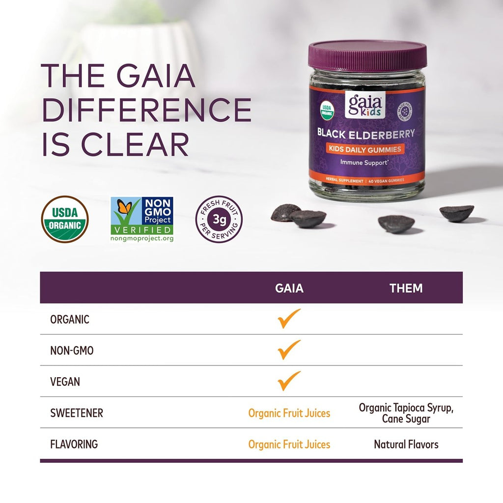 Gaia Herbs GaiaKids Black Elderberry Daily Gummies for Kids - Delicious Immune Support Supplement - Certified Organic Black Elderberries for Immune System Support - 40 Gummies (40-Day Supply)