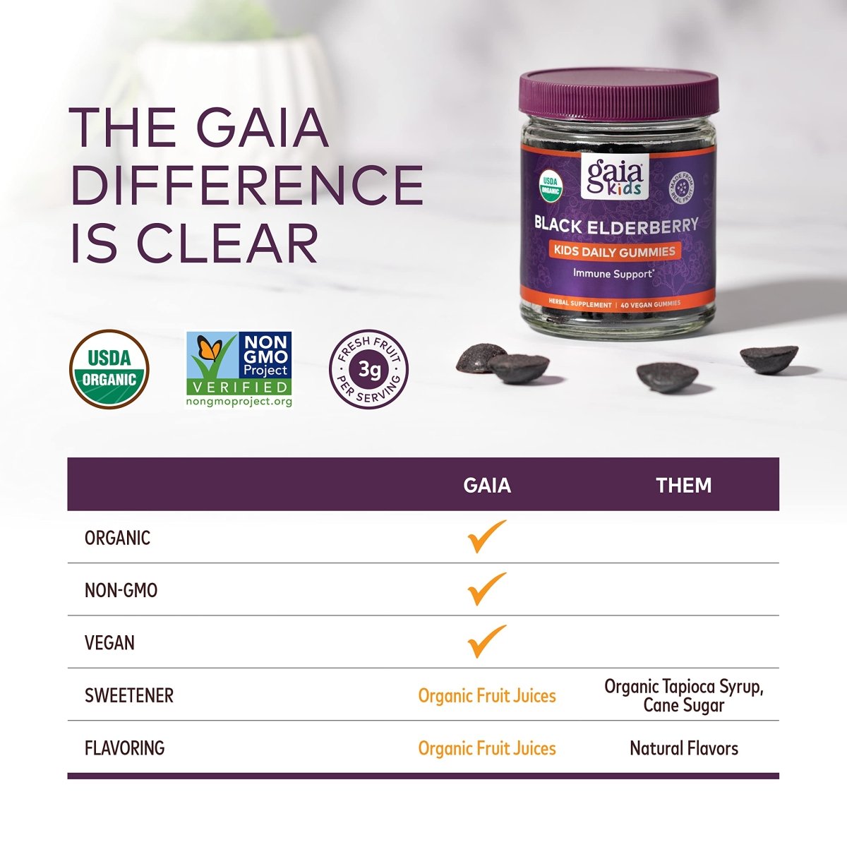 Gaia Herbs GaiaKids Black Elderberry Daily Gummies for Kids - Delicious Immune Support Supplement - Certified Organic Black Elderberries for Immune System Support - 40 Gummies (40-Day Supply)