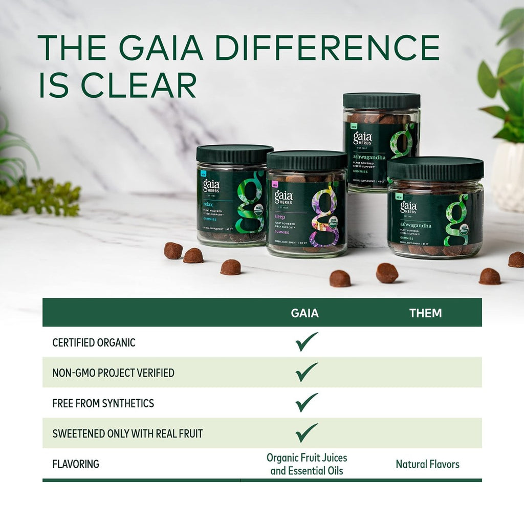 Gaia Herbs Organic Relax Gummies, Stress Relief, Anti-Stress Support, Holy Basil, Lemon Balm, Passionflower, USDA Certified Organic, Non-GMO, Gluten Free, Vegan, 45 Count (Pack of 1)