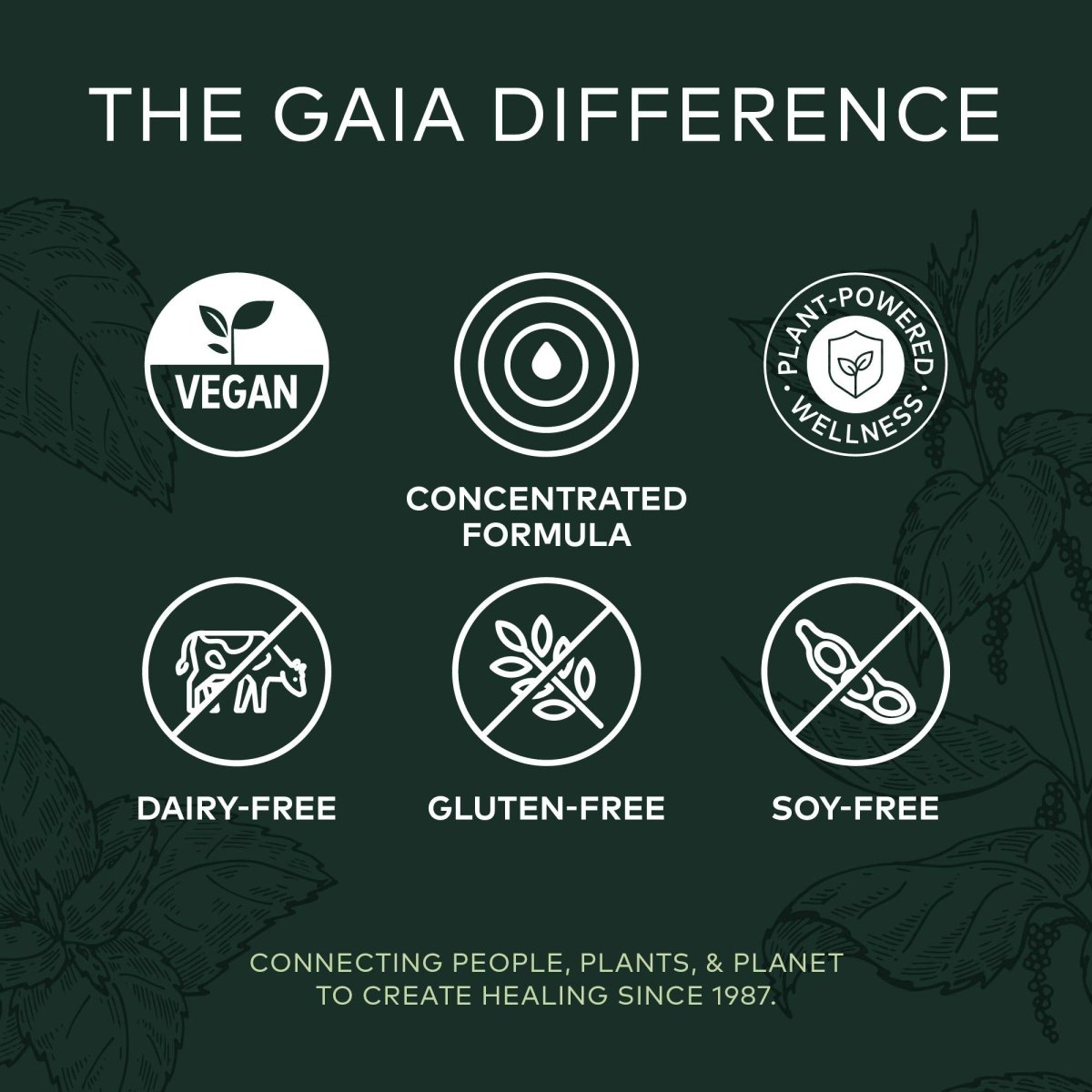 Gaia Pro Sinus Comfort 2oz