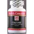 Health Concerns Chzyme 90t