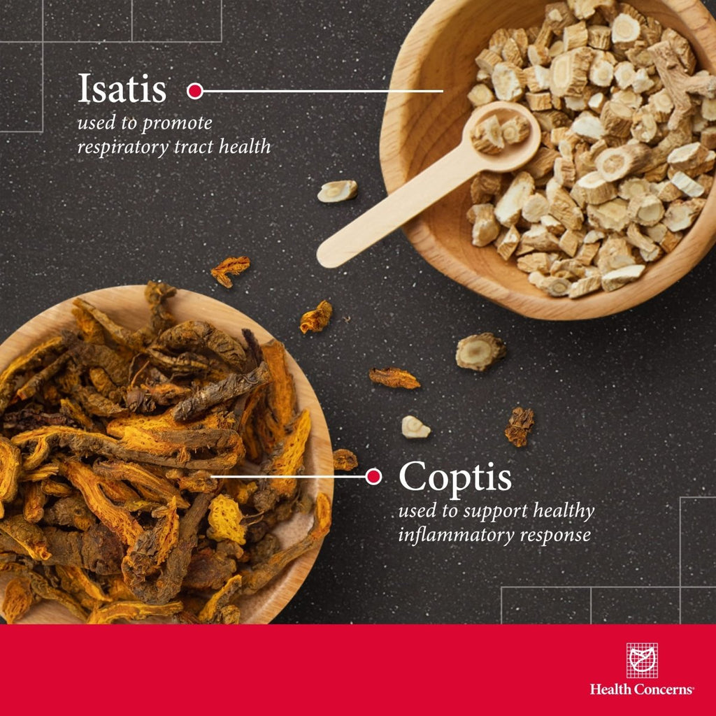 Health Concerns Coptis Purge Fire 90 Capsules