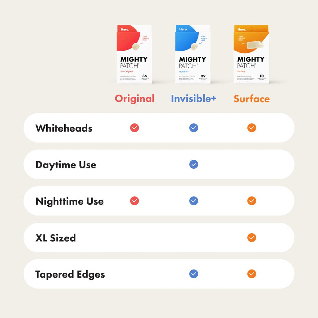 Hero Cosmetics - Mighty Patch Surface - 10 Strip(s)