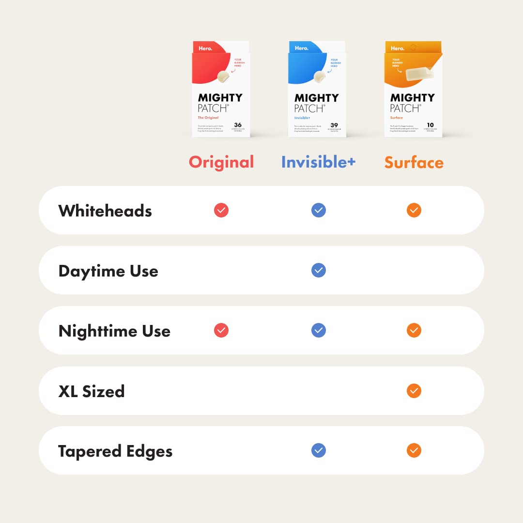 Hero Cosmetics - Mighty Patch Surface - 10 Strip(s)