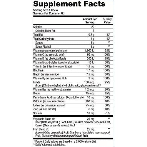 Metagenics MetaKids? Multi Soft Chews ? Vitamins. Minerals. Phytonutrients | 60 Servings