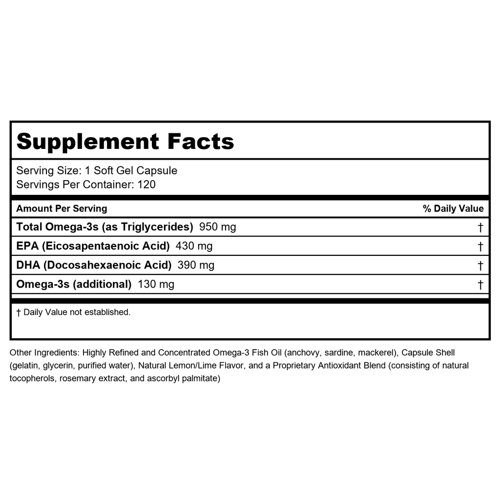 Orthomega 820 Capsules - New Formulation - 60 Softgel Capsules