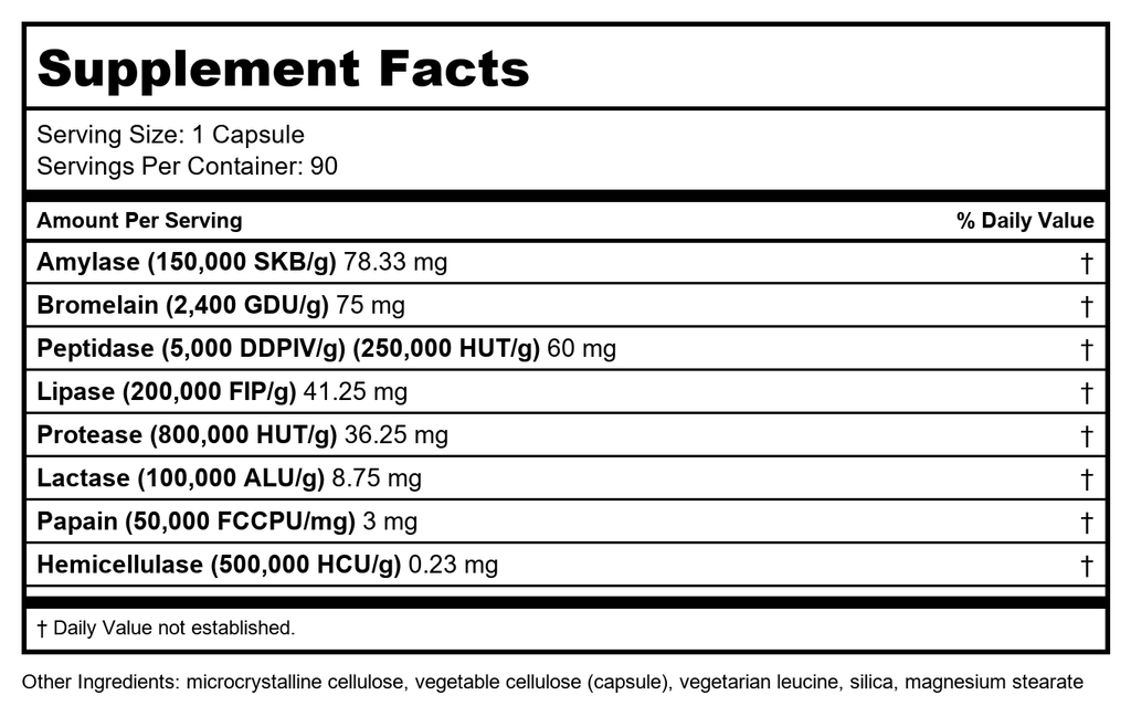 Davinci Labs - Digenzyme 90 vcaps [Health and Beauty]