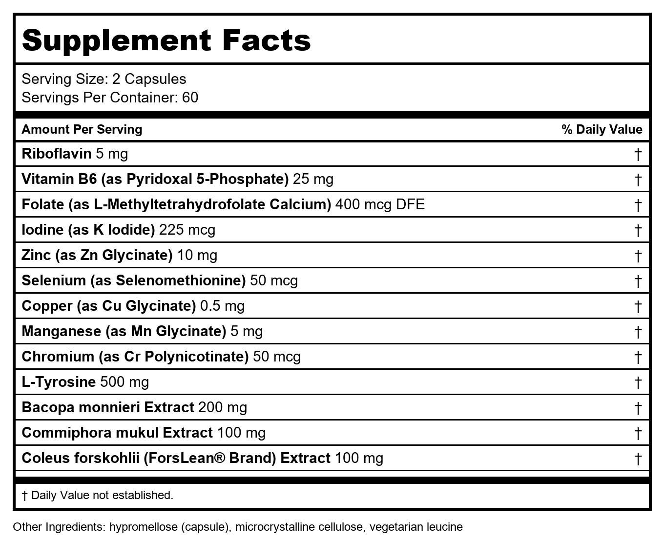 DaVinci Labs - Thyroid Basics