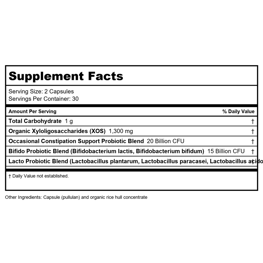 Renew Life Return to Regular Probiotic, 60 CT