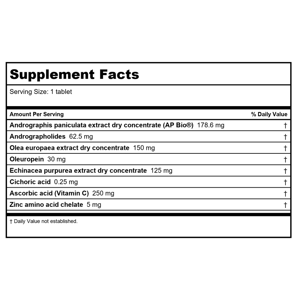 Bioceuticals Armaforce 60