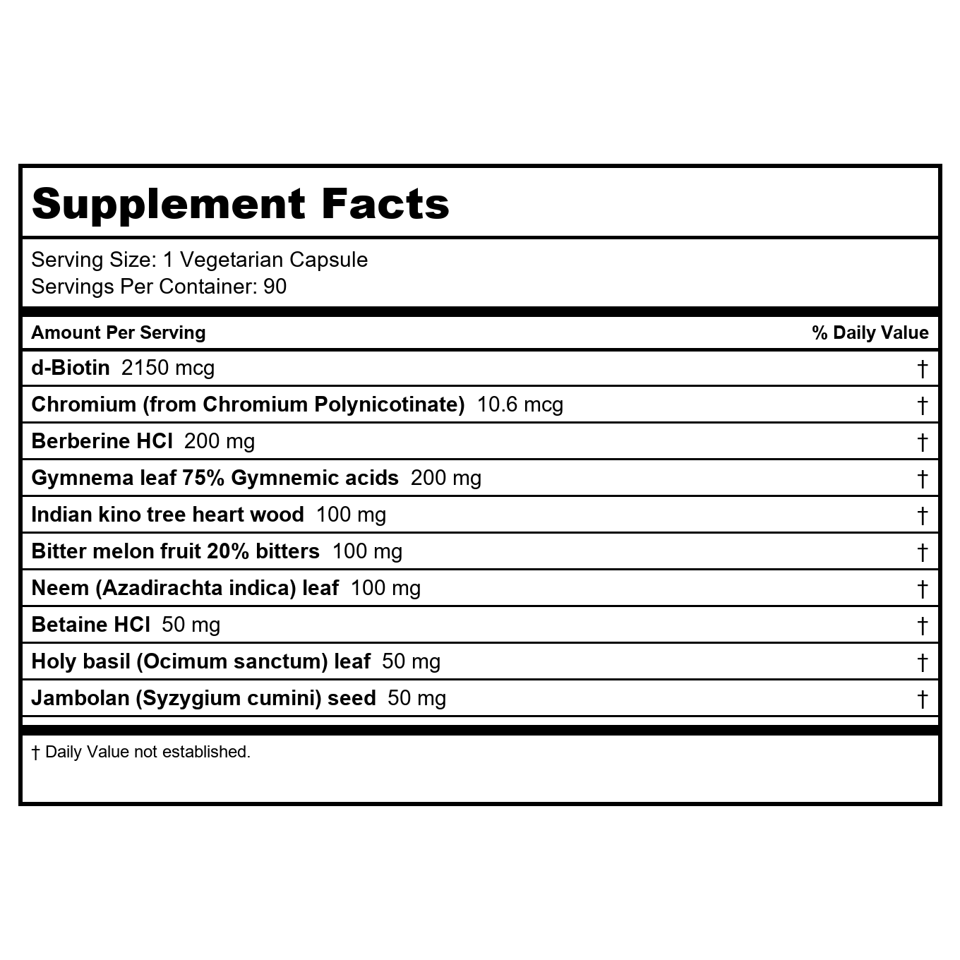 Ayush Herbs BioGymnema 90 Capsules - 2 Pack
