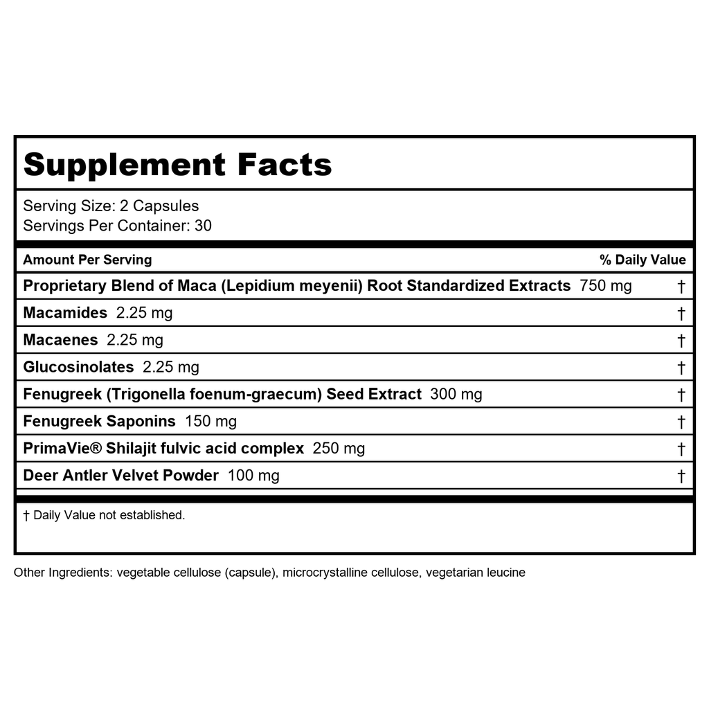 Davinci Andro Benefits 60 Capsules
