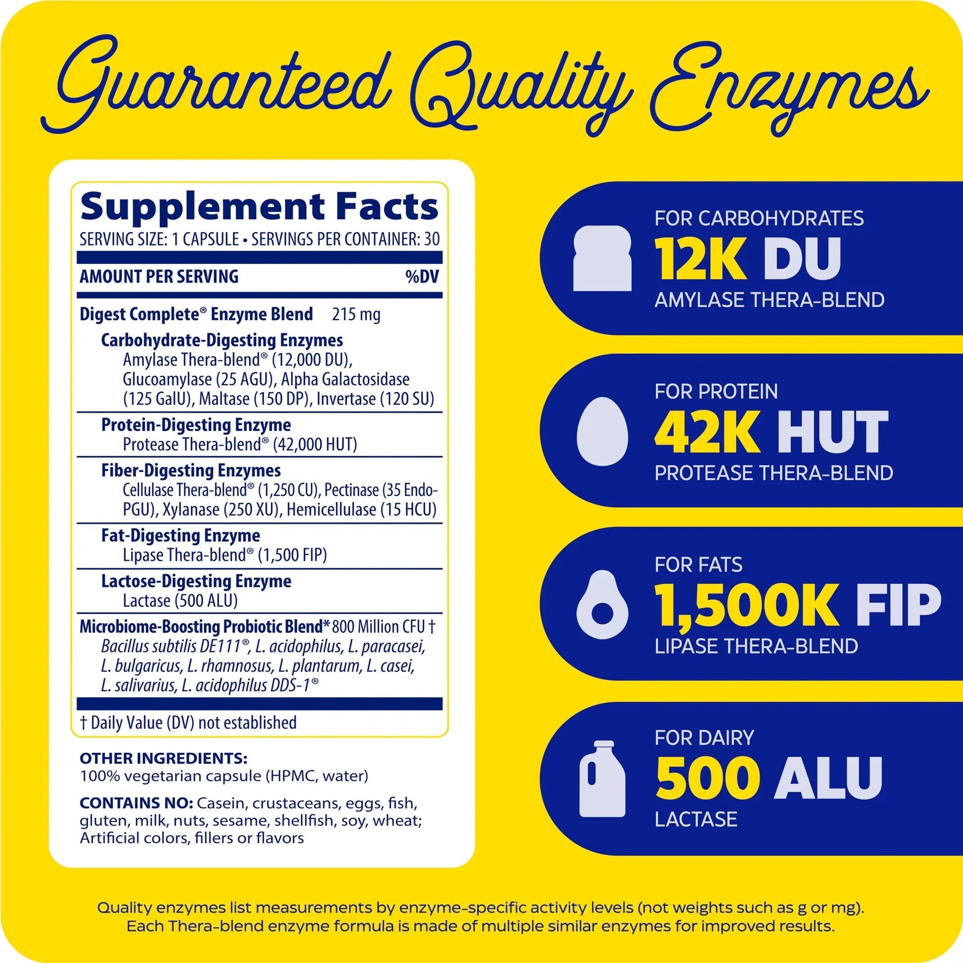 Enzyme Science Complete Digestion 30 Capsules