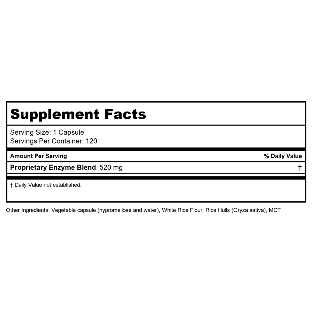 Theramedix BioSET Super Strength Digestion 120 Capsules