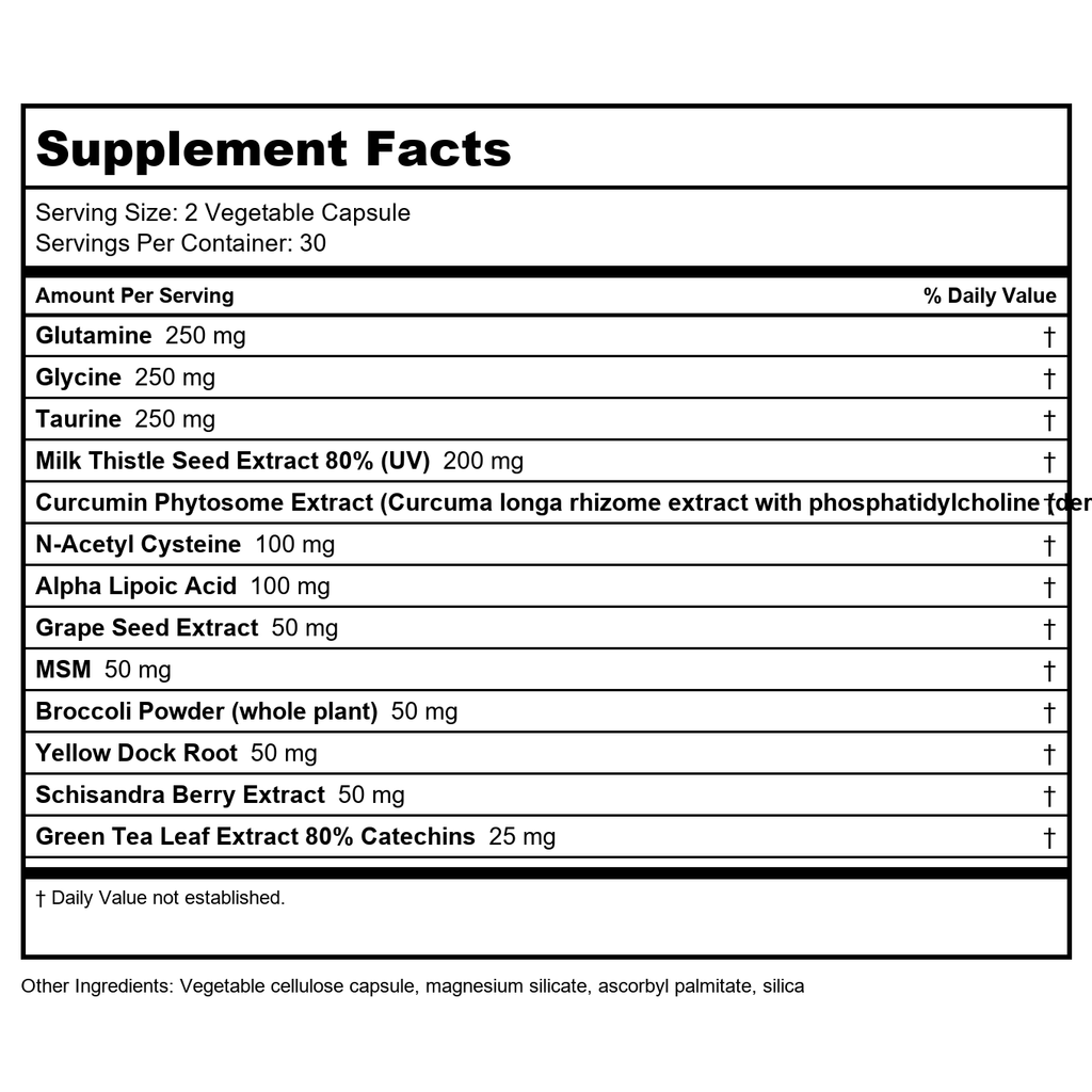 Vital Nutrients Detox Formula 60 Vcaps