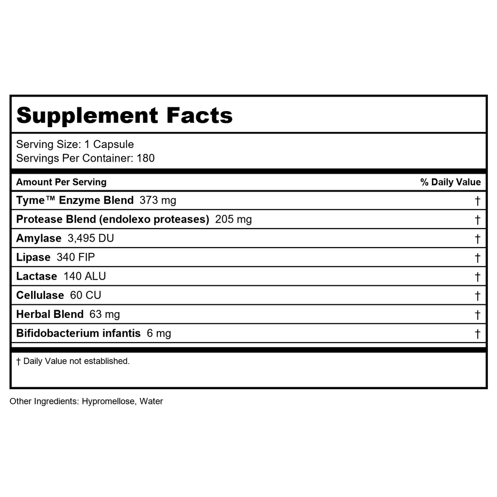 Transformation Enzymes Carbo-G 180 Capsules