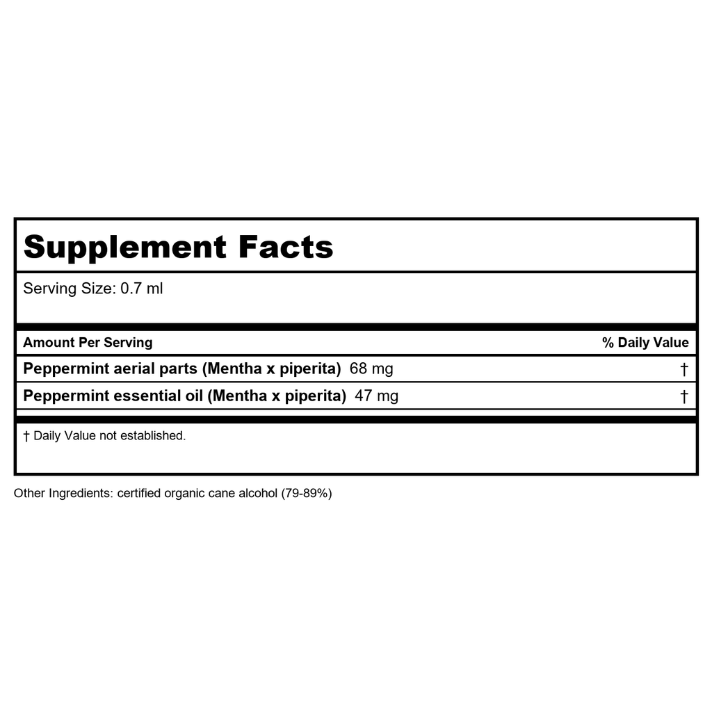 Herb Pharm Peppermint Spirits 1oz - 2 Pack
