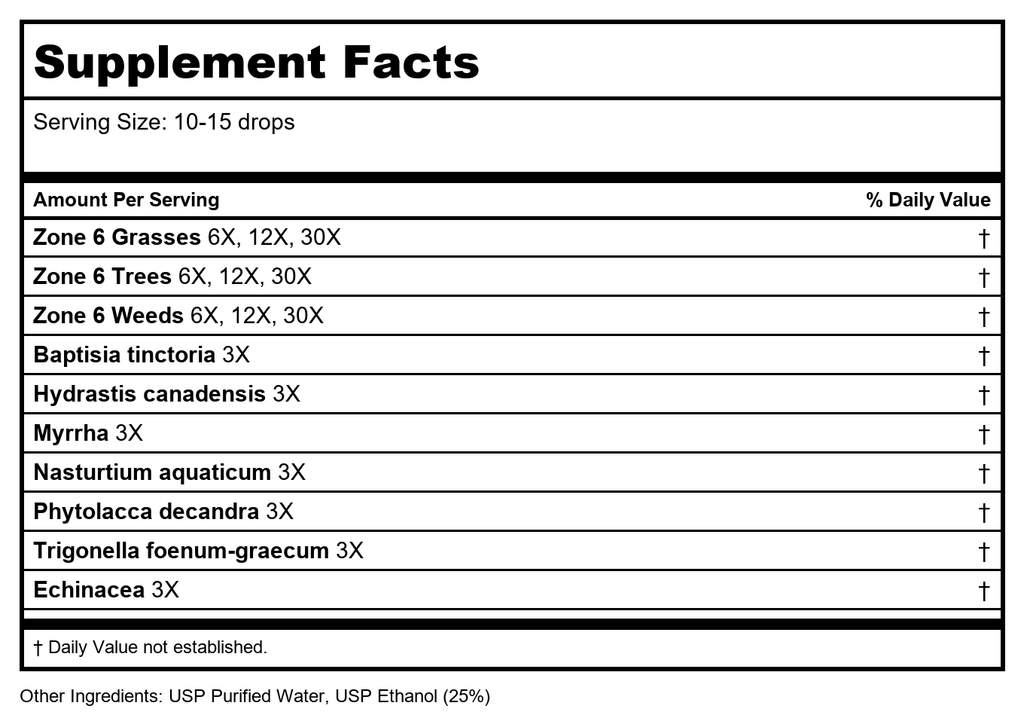 Progena Allergena GTW Zone 6 2oz