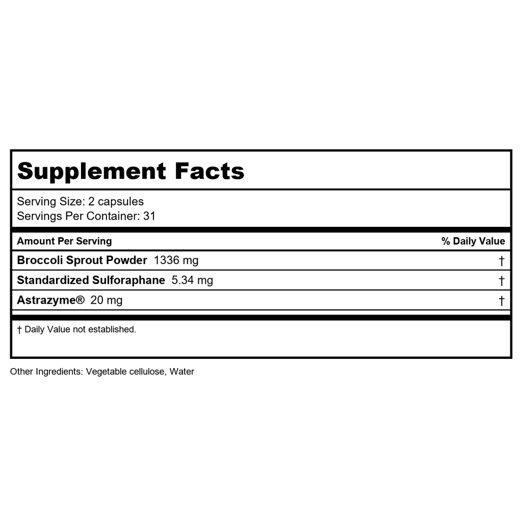 U.S. Enzymes SulforaXym 62 Vcaps