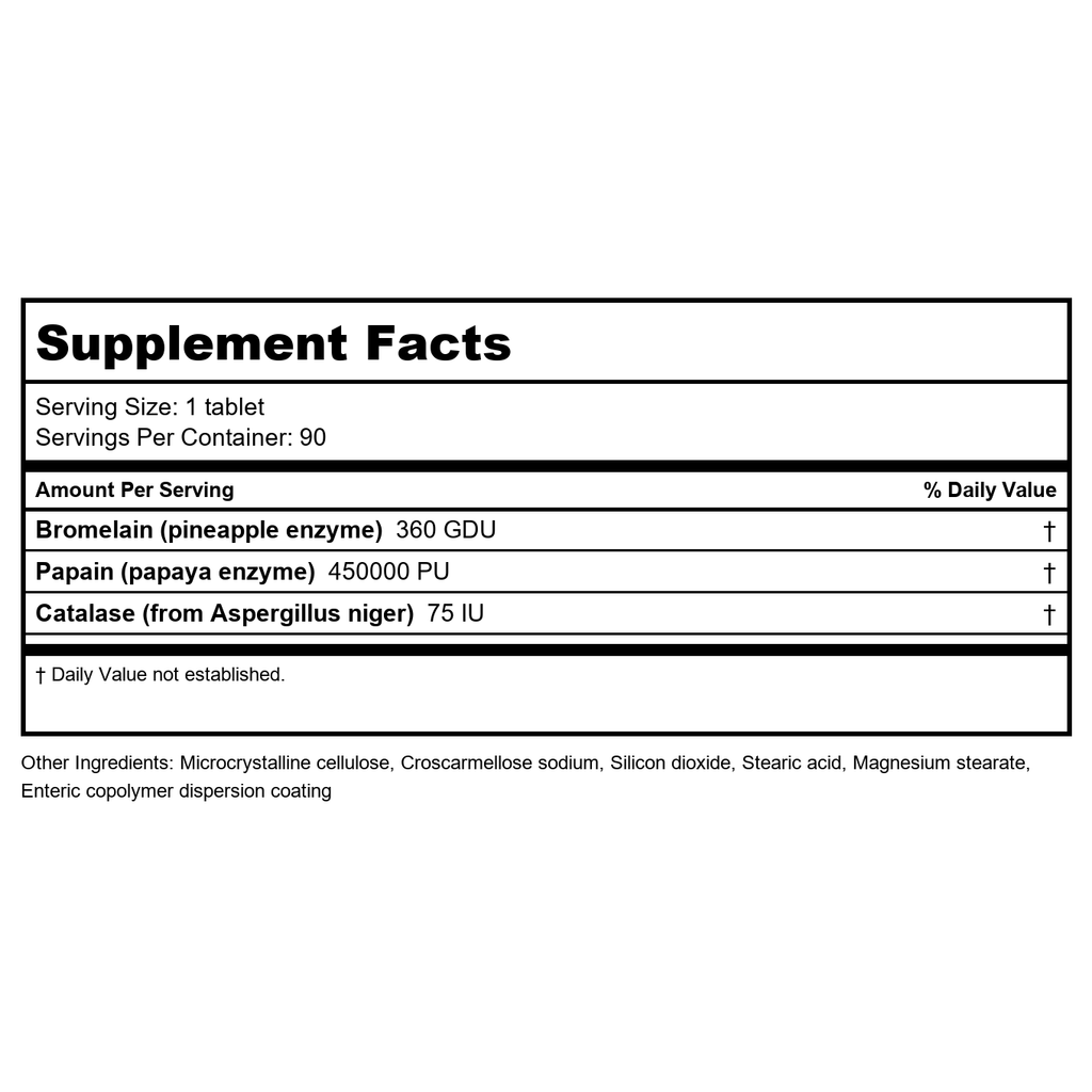 Klaire Labs Serralase 180 Tablets