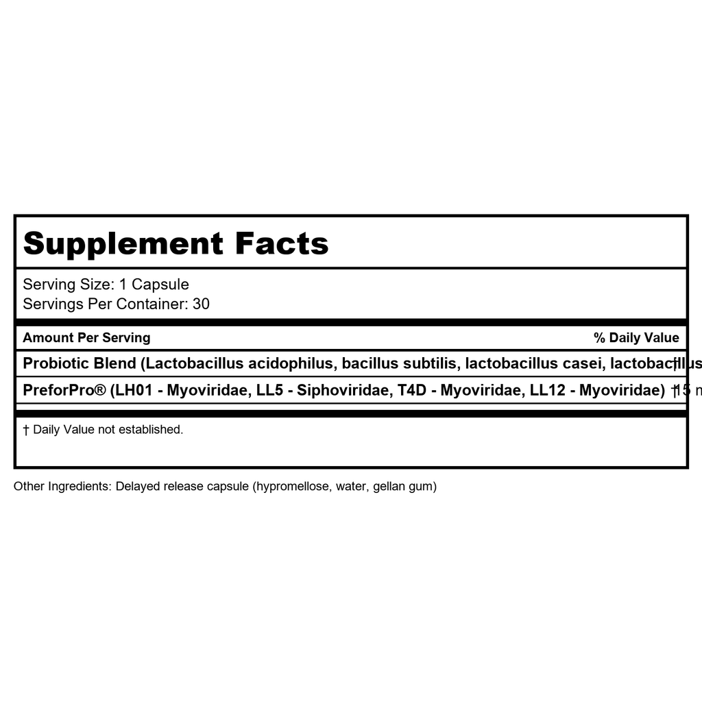 Transformation Enzymes Transbiotic 30 Capsules