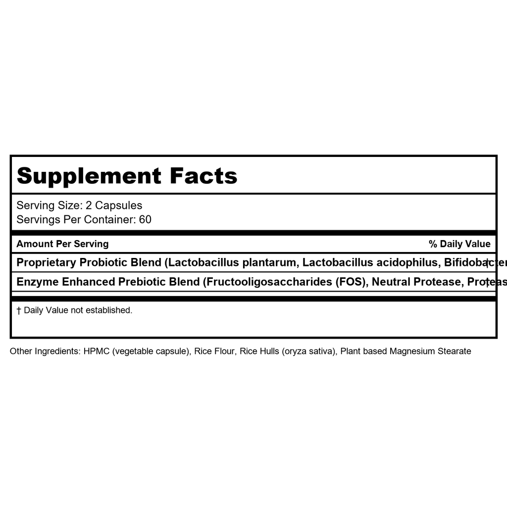Theramedix BioSET Probiotic 120 Capsules