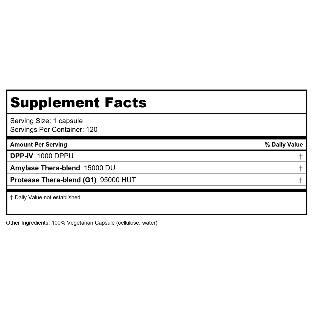 Enzymedica GlutenEase 120 Capsules