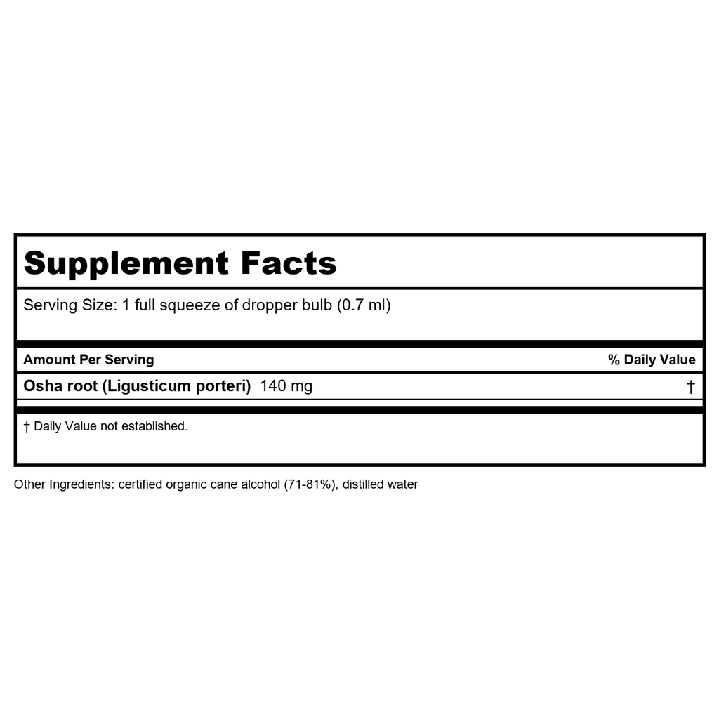 Herb Pharm Osha 1oz