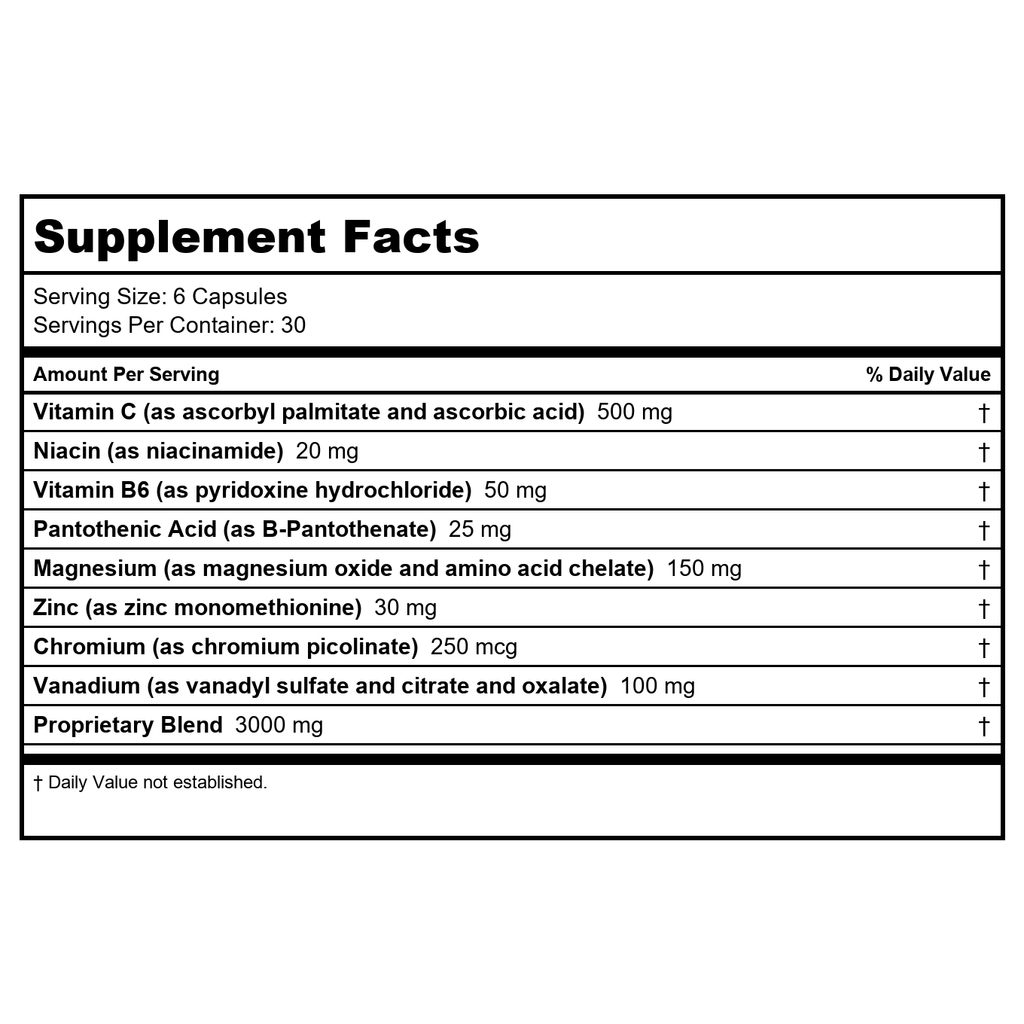 Biotics Research GlucoBalance 180 Capsules
