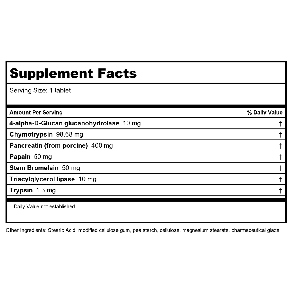 Biotics Research Intenzyme Forte 50 Tablets