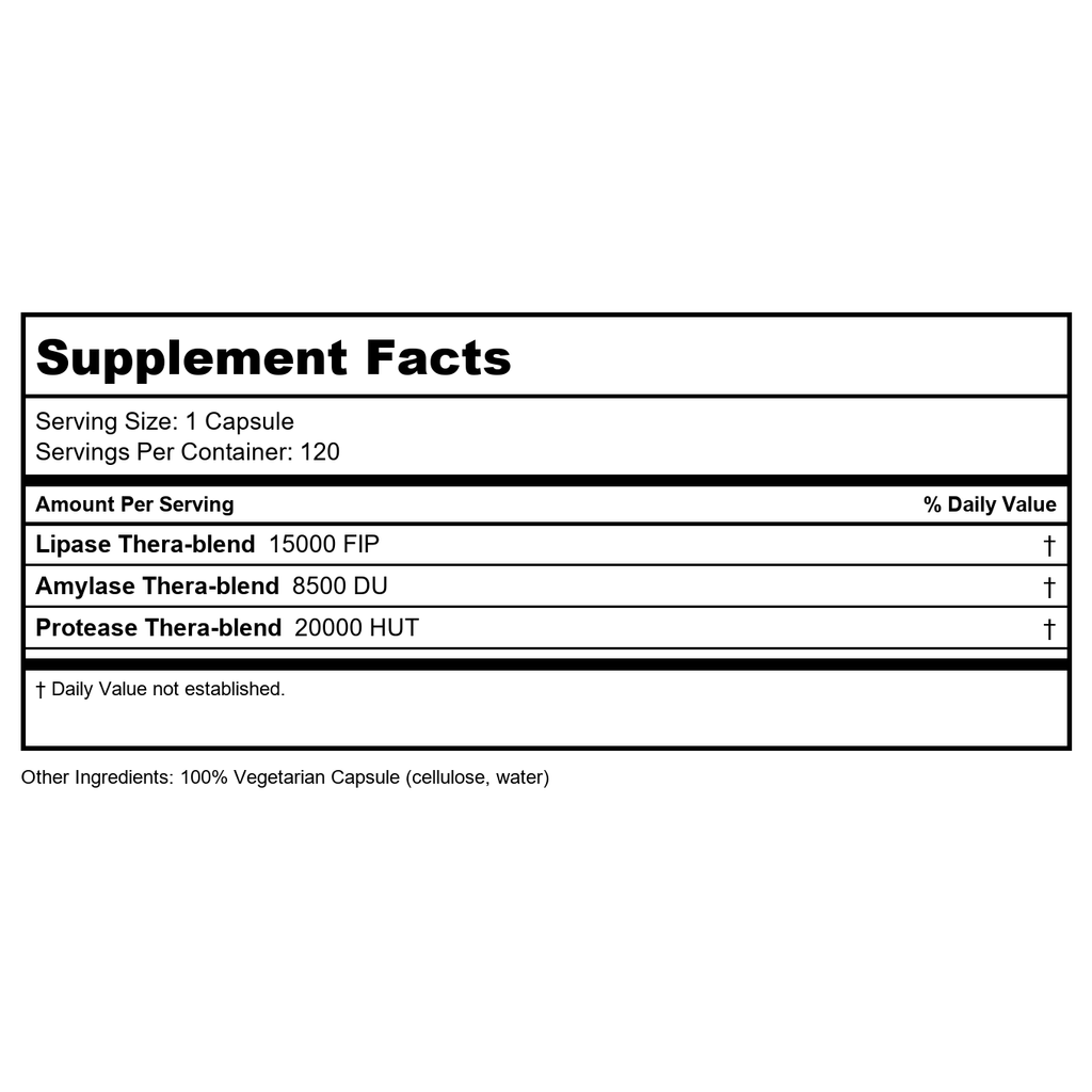 Enzymedica Lypo Gold 120 Capsules