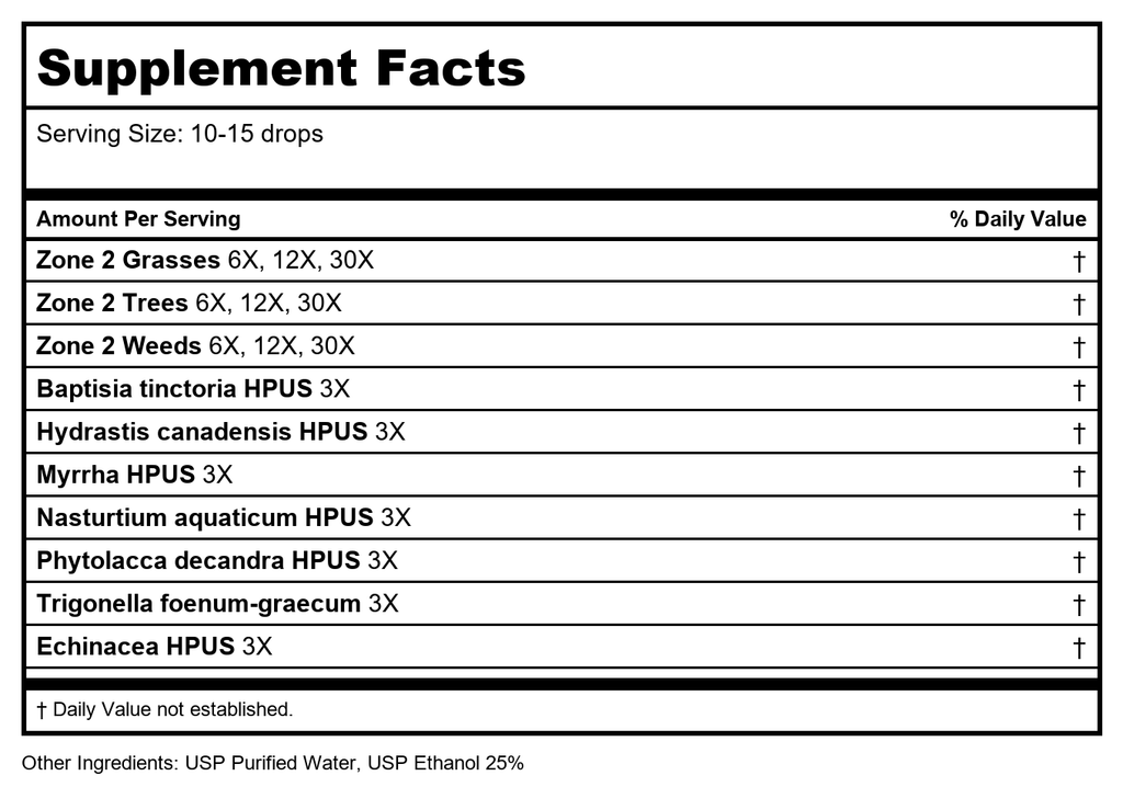 Progena Allergena Zone 2 2oz