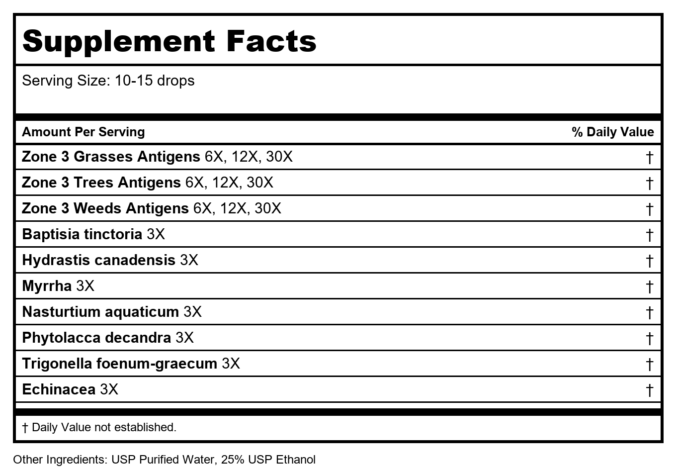 Progena Allergena Zone 3 GTW 1oz