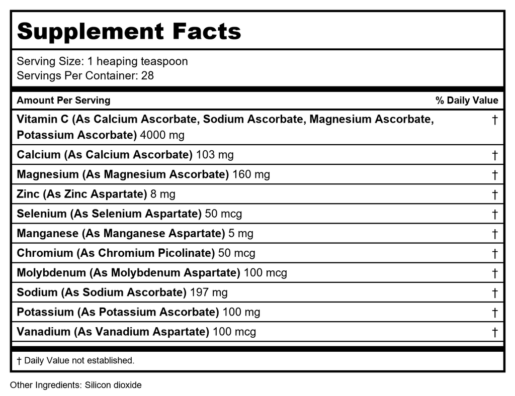 Progena Hypo-Scorbate 162 Grams
