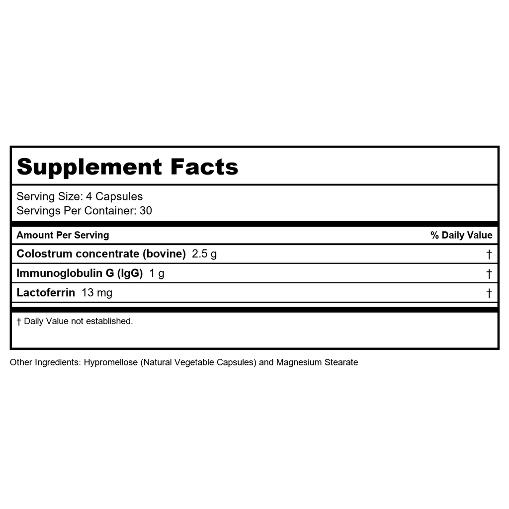 Ortho Molecular DG Protect 60ct
