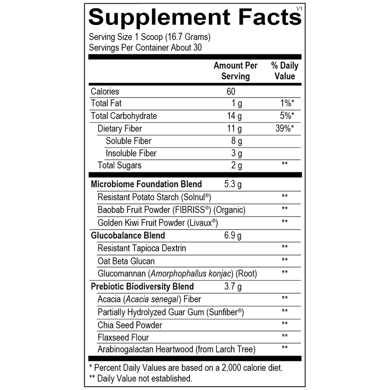 Ortho Molecular Fiber MGP MicroBiome GLP1 Precursors Prebiotic 17.67 oz