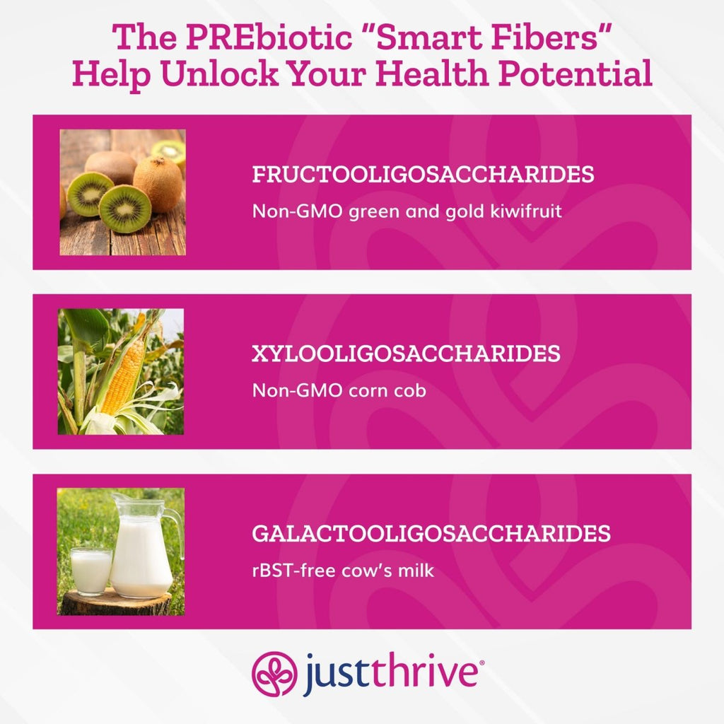 JustThrive - Precision PREbiotic Powder Tropical Flavor - 150 Grams