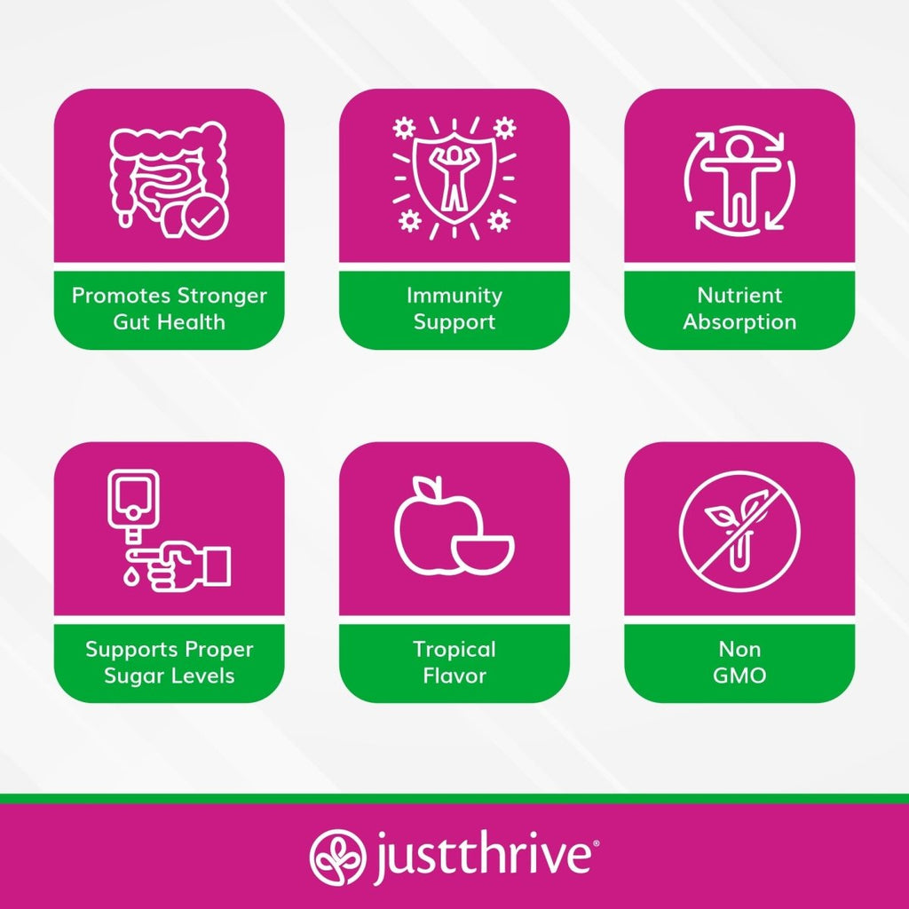 JustThrive - Precision PREbiotic Powder Tropical Flavor - 150 Grams